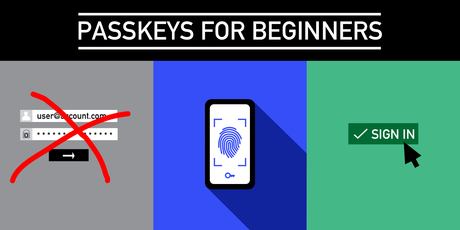 The Benefits of Passkeys Over Passwords For Your MLS